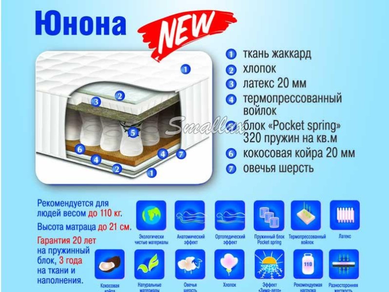 Матрас Юнона